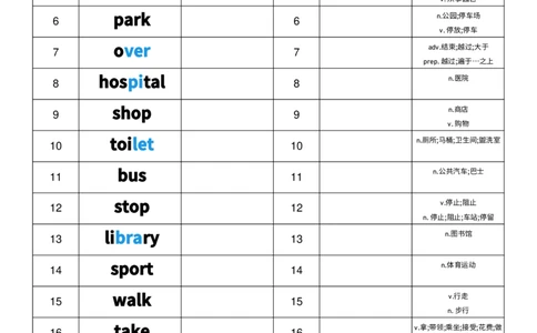 单词背诵默写-英汉互译小纸条_4上-新英语人教PEP版（2025持续更新）_08单词表+字帖等_合并版_单词背诵默写