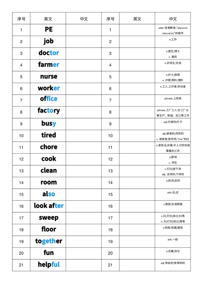 单词背诵默写-英汉互译小纸条_4上-新英语人教PEP版（2025持续更新）_08单词表+字帖等_合并版_单词背诵默写