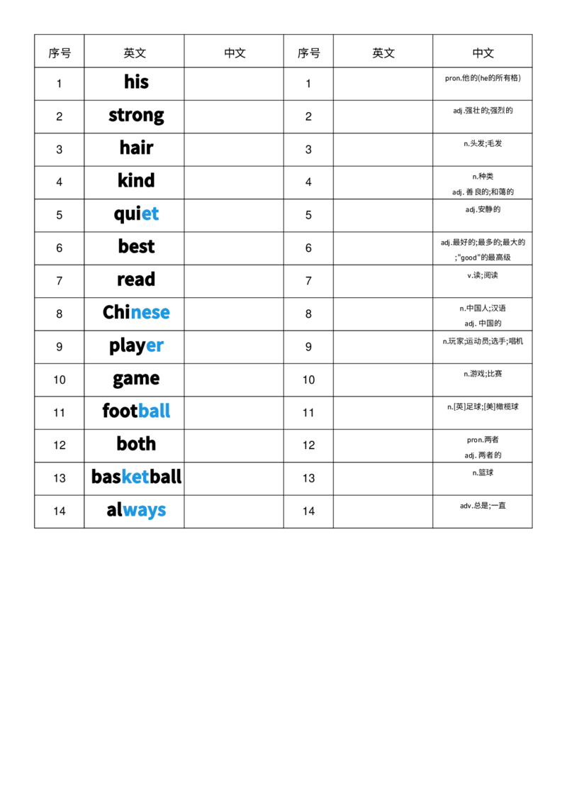 单词背诵默写-英汉互译小纸条_4上-新英语人教PEP版（2025持续更新）_08单词表+字帖等_合并版_单词背诵默写