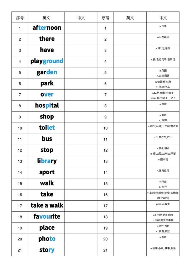 单词背诵默写-英汉互译小纸条_4上-新英语人教PEP版（2025持续更新）_08单词表+字帖等_合并版_单词背诵默写