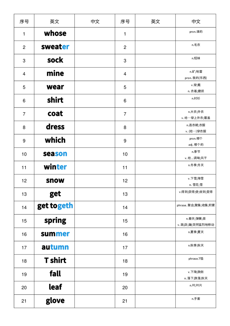 单词背诵默写-英汉互译小纸条_4上-新英语人教PEP版（2025持续更新）_08单词表+字帖等_合并版_单词背诵默写