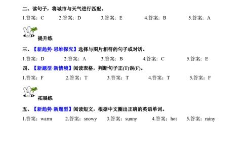 Unit5第2课时PartALet&rsquo;slearn&Look,askandanswer(分层作业)_4上-新英语人教PEP版（2025持续更新）_01.英语4上-教案+PPT课件+学习任务单+练习第1套齐全_4分层作业