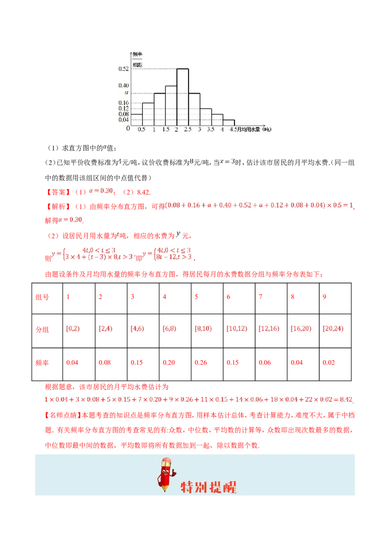专题11统计-备战2019年高考数学（理）之纠错笔记系列（原卷版）_02高考数学_新高考复习资料_2022年新高考资料_2022年一轮复习各版本_1.新高考2022年高考数学一轮复习_原卷版