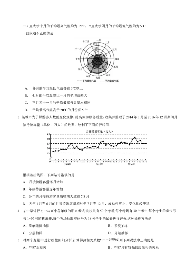 专题11统计-备战2019年高考数学（理）之纠错笔记系列（原卷版）_02高考数学_新高考复习资料_2022年新高考资料_2022年一轮复习各版本_1.新高考2022年高考数学一轮复习_原卷版