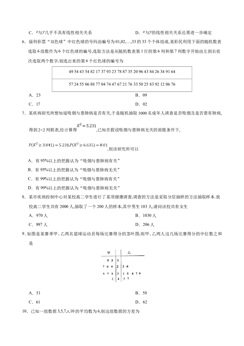 专题11统计-备战2019年高考数学（理）之纠错笔记系列（原卷版）_02高考数学_新高考复习资料_2022年新高考资料_2022年一轮复习各版本_1.新高考2022年高考数学一轮复习_原卷版