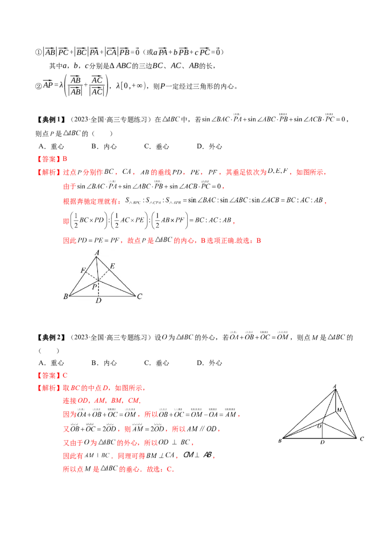专题09平面向量及其应用（解析版）_02高考数学_2024年新高考资料_1.2024一轮复习_2024年高考数学一轮复习知识清单（新高考专用）