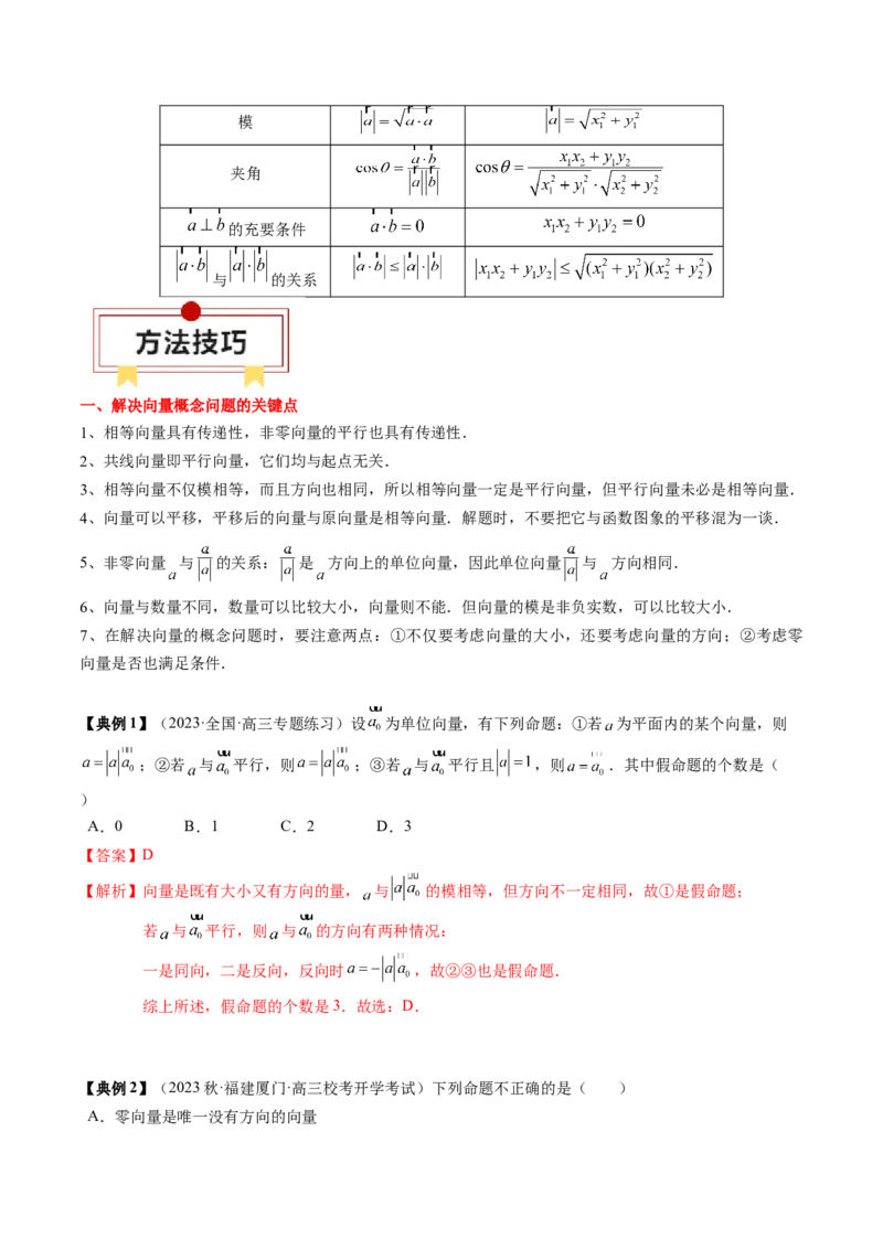 专题09平面向量及其应用（解析版）_02高考数学_2024年新高考资料_1.2024一轮复习_2024年高考数学一轮复习知识清单（新高考专用）