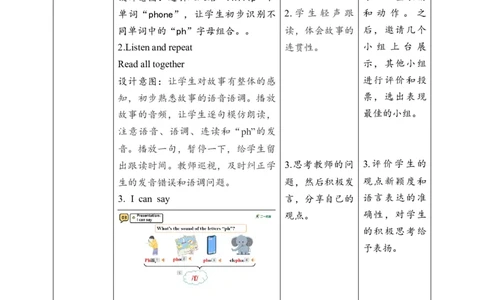 教案_4上-新英语人教PEP版（2025持续更新）_02课件+核心素养教案（更新至U5）_Unit4Helpinginthecommunity_unit4ALet&rsquo;sspell(课件+教案+素材）