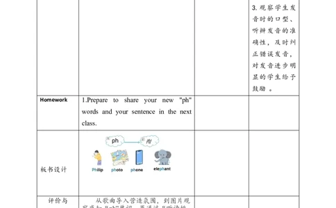 教案_4上-新英语人教PEP版（2025持续更新）_02课件+核心素养教案（更新至U5）_Unit4Helpinginthecommunity_unit4ALet&rsquo;sspell(课件+教案+素材）