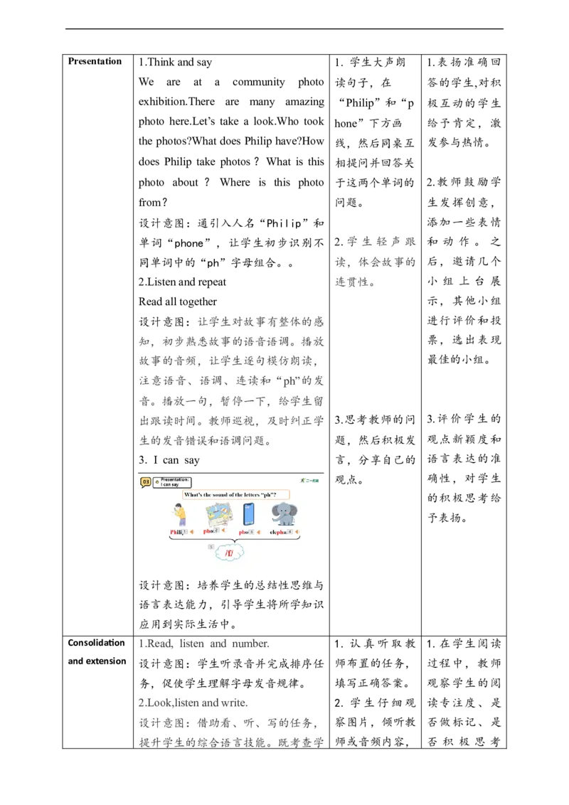 教案_4上-新英语人教PEP版（2025持续更新）_02课件+核心素养教案（更新至U5）_Unit4Helpinginthecommunity_unit4ALet&rsquo;sspell(课件+教案+素材）