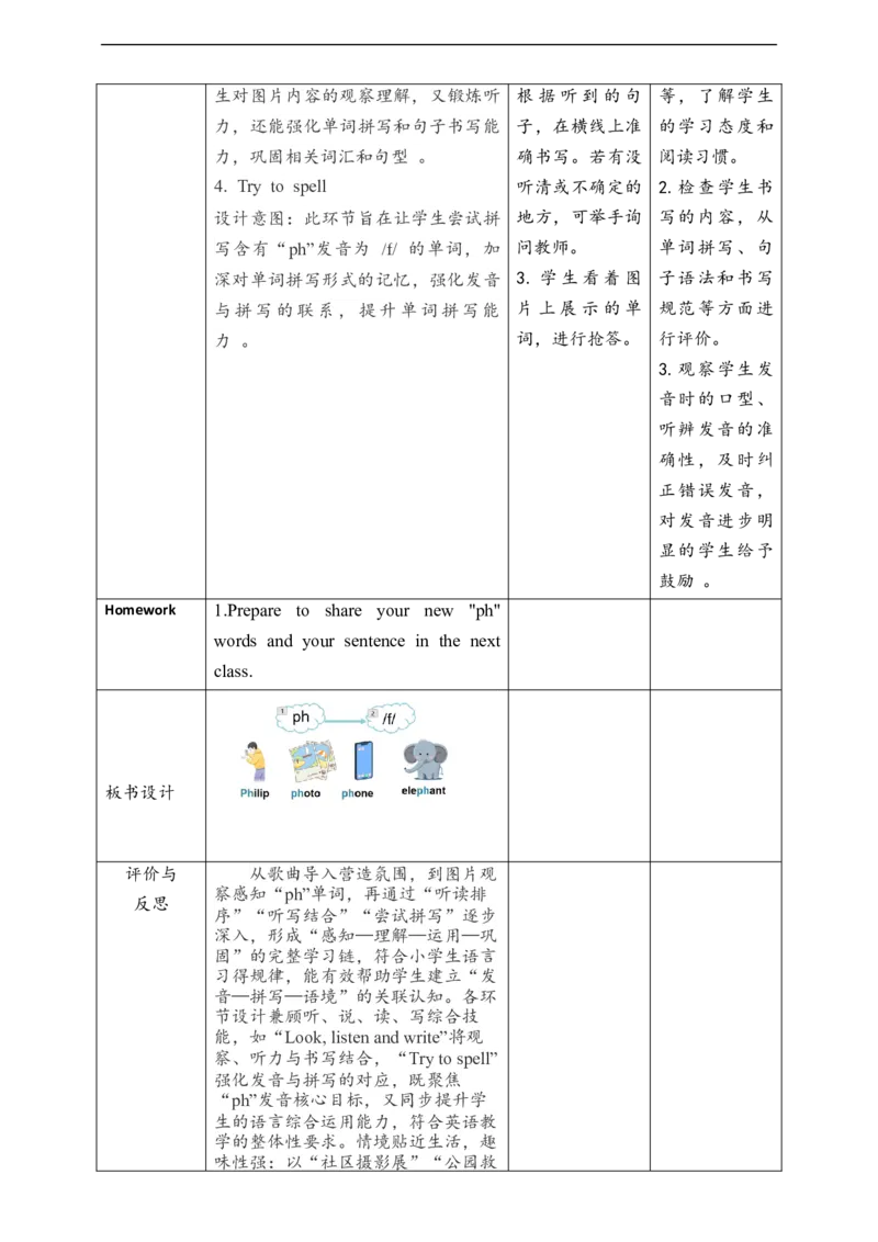 教案_4上-新英语人教PEP版（2025持续更新）_02课件+核心素养教案（更新至U5）_Unit4Helpinginthecommunity_unit4ALet&rsquo;sspell(课件+教案+素材）