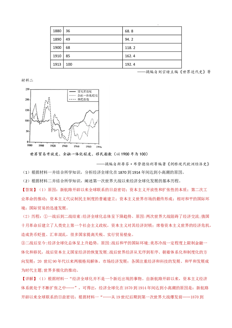 专题10从分散到整体&mdash;&mdash;工业革命与全球联系的建立（解析版）_07高考历史_新高考复习资料_2023年新高考复习资料_2023年高考历史二轮复习精讲+核心素养解读+典练292055524