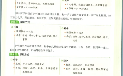 一本预备新初一英语_25秋《一本》系列_25版一本系列_一本预备新初一语数英25年