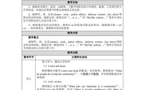 Unit4Lesson2_4上-新英语人教PEP版（2025持续更新）_04教案+教学计划_教案（表格）