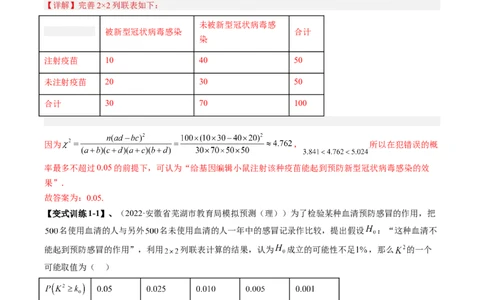 专题10统计案例（独立性检测与回归分析）（解析版）_02高考数学_通用版（老高考）复习资料_2023年复习资料_二轮复习