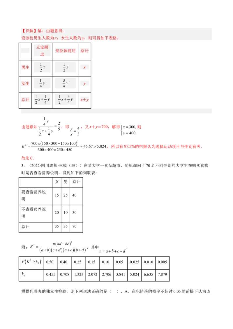 专题10统计案例（独立性检测与回归分析）（解析版）_02高考数学_通用版（老高考）复习资料_2023年复习资料_二轮复习