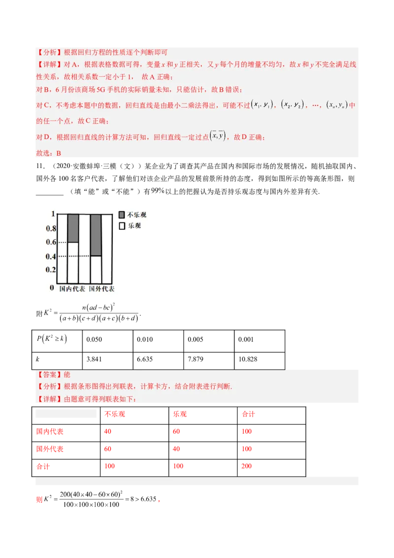 专题10统计案例（独立性检测与回归分析）（解析版）_02高考数学_通用版（老高考）复习资料_2023年复习资料_二轮复习