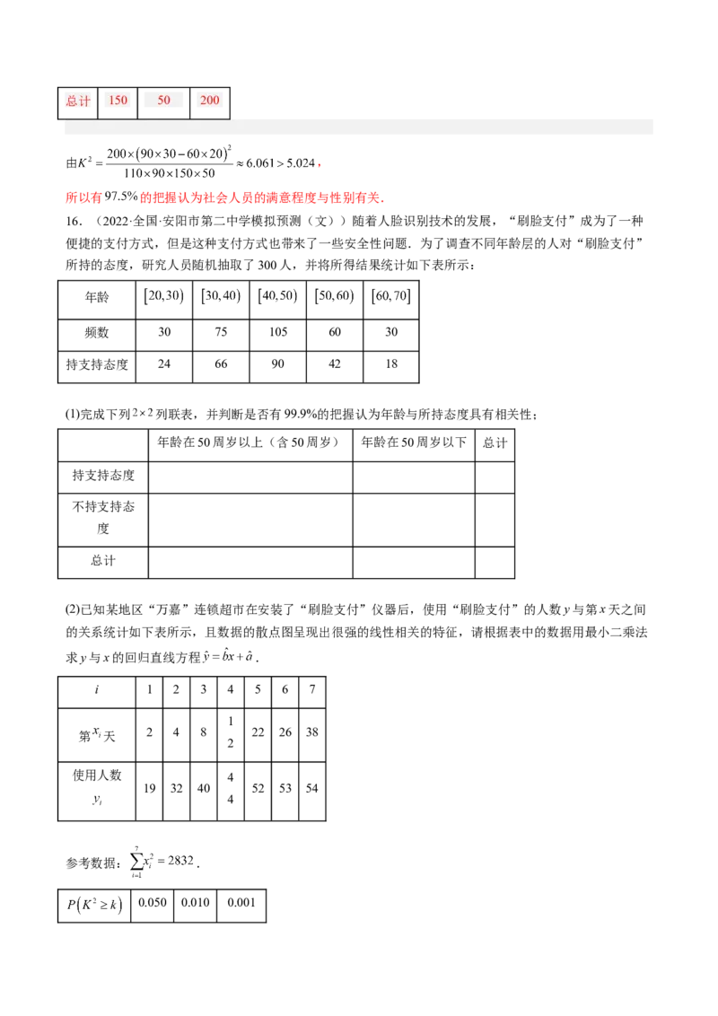 专题10统计案例（独立性检测与回归分析）（解析版）_02高考数学_通用版（老高考）复习资料_2023年复习资料_二轮复习