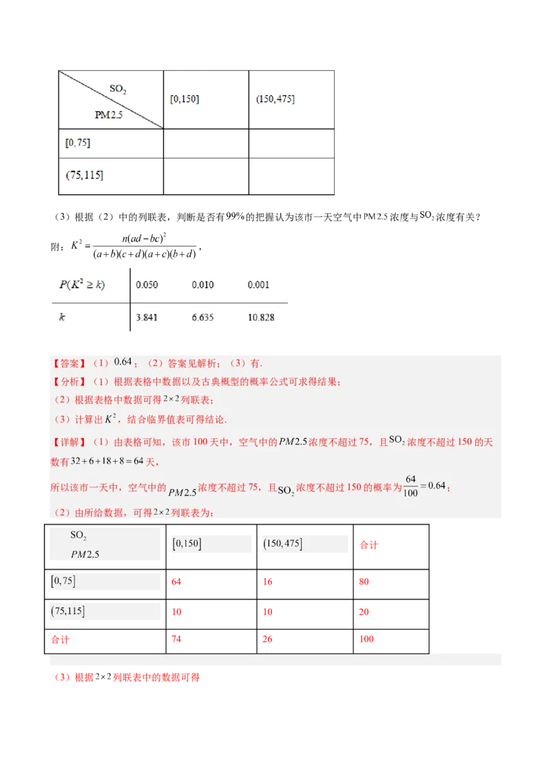 专题10统计案例（独立性检测与回归分析）（解析版）_02高考数学_通用版（老高考）复习资料_2023年复习资料_二轮复习