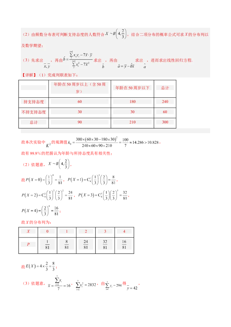 专题10统计案例（独立性检测与回归分析）（解析版）_02高考数学_通用版（老高考）复习资料_2023年复习资料_二轮复习