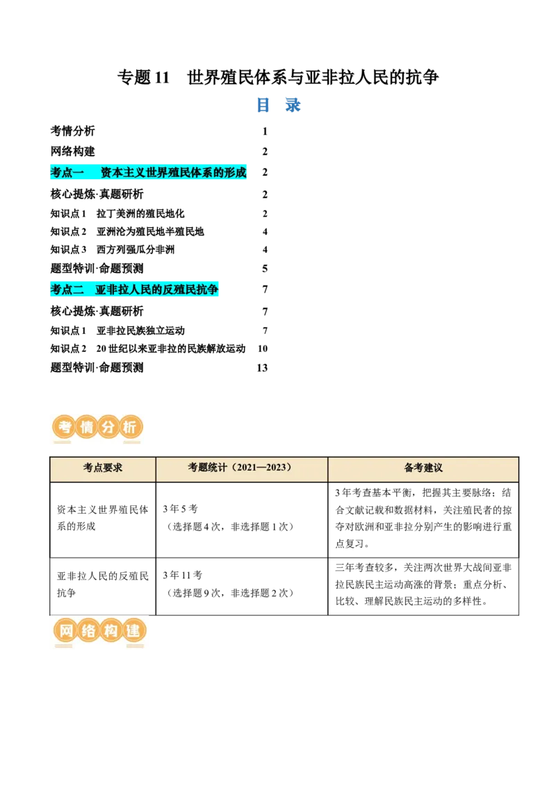 专题11世界殖民体系与亚非拉人民的抗争（讲义）（原卷版）_07高考历史_2024年新高考资料_2.2024二轮复习_2024年高考历史二轮复习讲练测（新教材新高考）