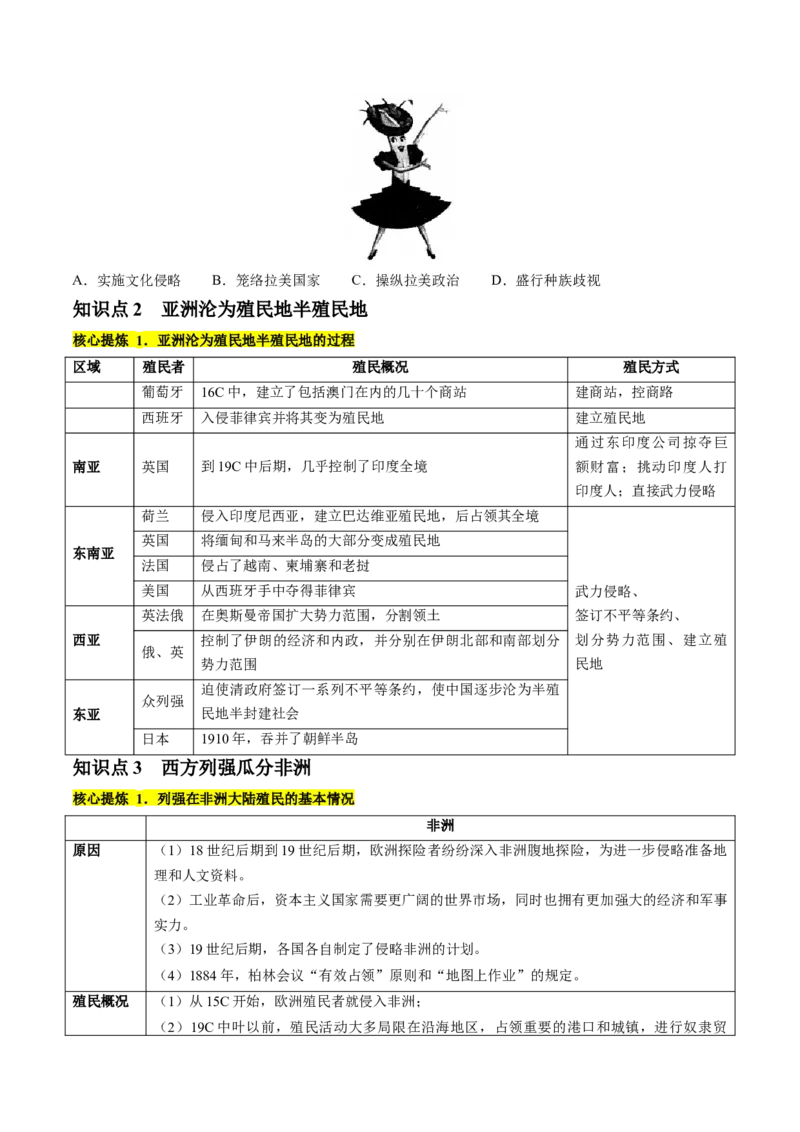 专题11世界殖民体系与亚非拉人民的抗争（讲义）（原卷版）_07高考历史_2024年新高考资料_2.2024二轮复习_2024年高考历史二轮复习讲练测（新教材新高考）