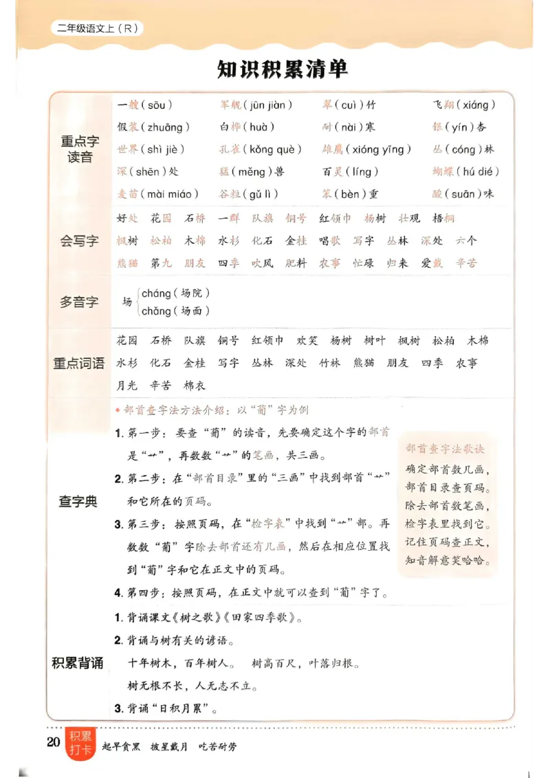 二年级语文上册人教版《黄冈小状元作业本》_25秋《黄冈小状元》系列_25秋1-6年级语文上册《黄冈小状元作业本》（有答案）