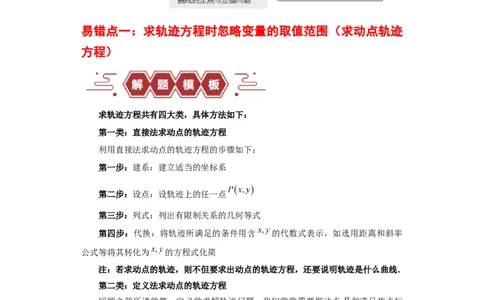 专题11圆锥曲线（4大易错点分析+解题模板+举一反三+易错题通关）-备战2024年高考数学考试易错题（新高考专用）（解析版）_02高考数学_新高考复习资料_2024年新高考资料_专项复习资料