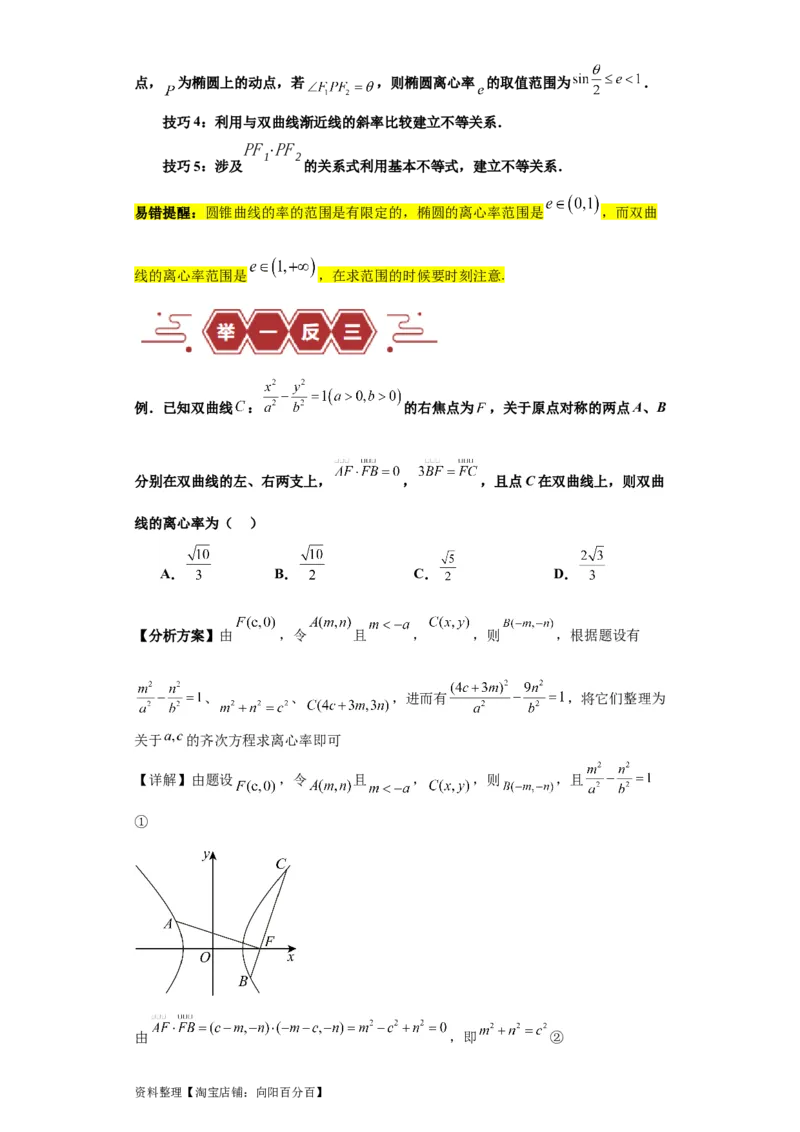 专题11圆锥曲线（4大易错点分析+解题模板+举一反三+易错题通关）-备战2024年高考数学考试易错题（新高考专用）（解析版）_02高考数学_新高考复习资料_2024年新高考资料_专项复习资料