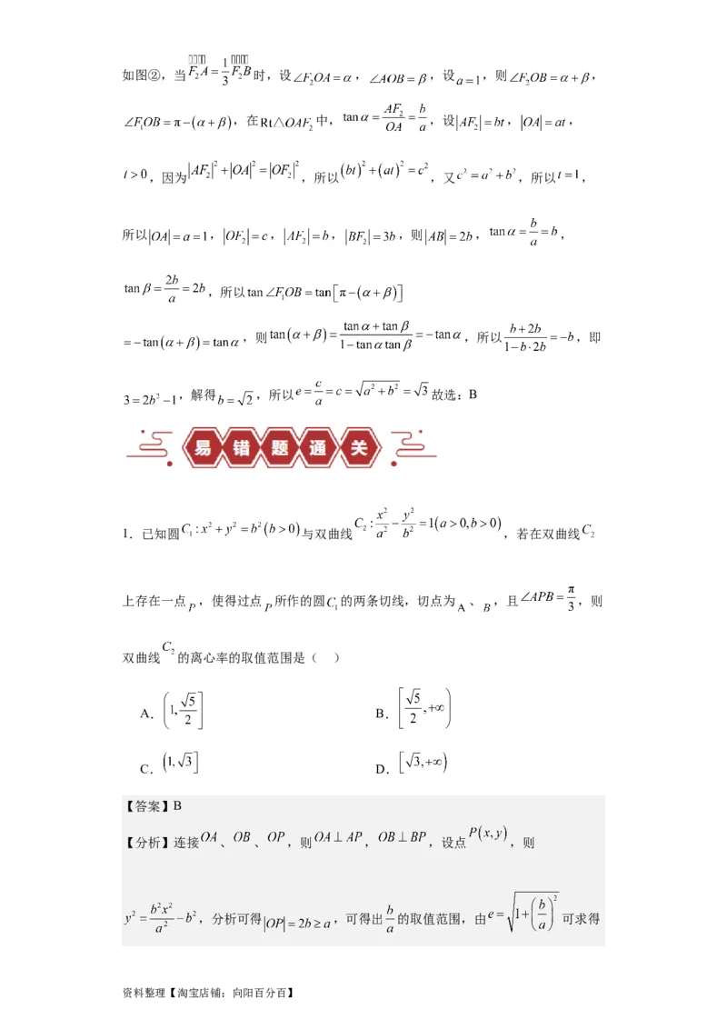 专题11圆锥曲线（4大易错点分析+解题模板+举一反三+易错题通关）-备战2024年高考数学考试易错题（新高考专用）（解析版）_02高考数学_新高考复习资料_2024年新高考资料_专项复习资料