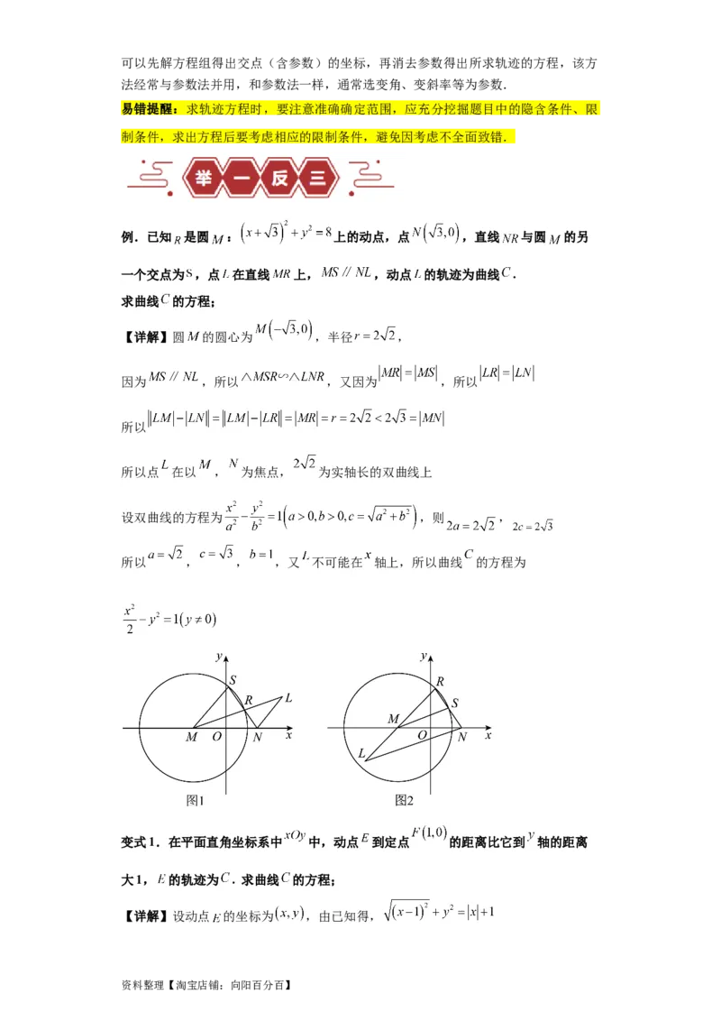 专题11圆锥曲线（4大易错点分析+解题模板+举一反三+易错题通关）-备战2024年高考数学考试易错题（新高考专用）（解析版）_02高考数学_新高考复习资料_2024年新高考资料_专项复习资料