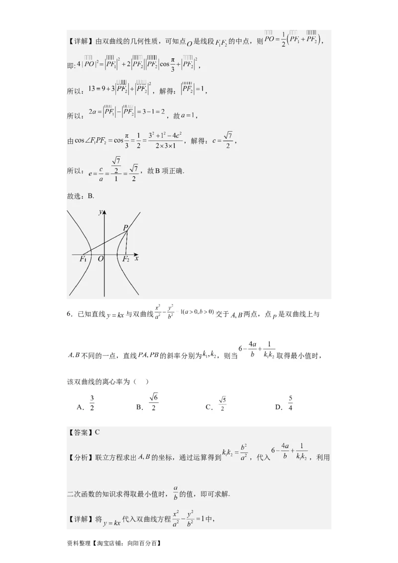 专题11圆锥曲线（4大易错点分析+解题模板+举一反三+易错题通关）-备战2024年高考数学考试易错题（新高考专用）（解析版）_02高考数学_新高考复习资料_2024年新高考资料_专项复习资料