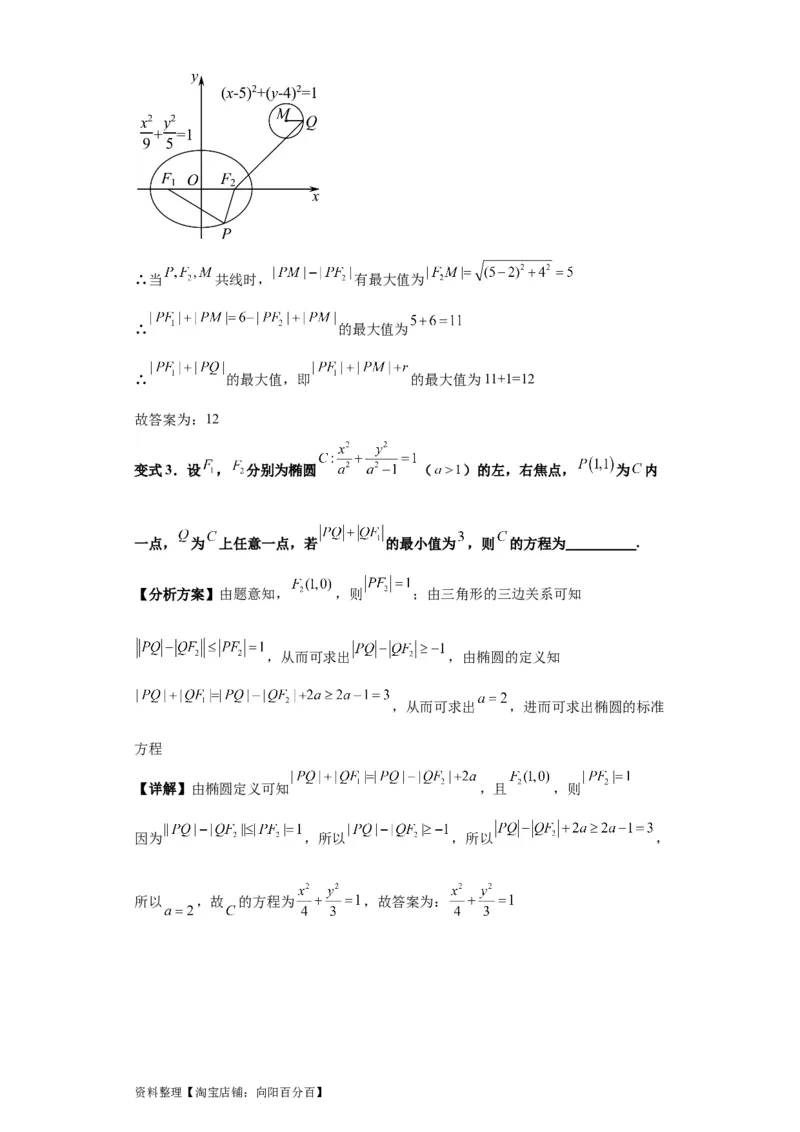 专题11圆锥曲线（4大易错点分析+解题模板+举一反三+易错题通关）-备战2024年高考数学考试易错题（新高考专用）（解析版）_02高考数学_新高考复习资料_2024年新高考资料_专项复习资料