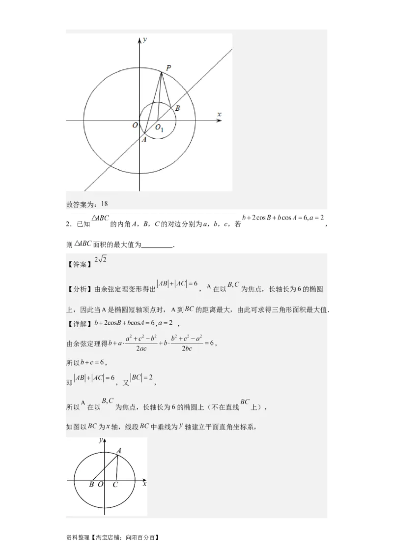 专题11圆锥曲线（4大易错点分析+解题模板+举一反三+易错题通关）-备战2024年高考数学考试易错题（新高考专用）（解析版）_02高考数学_新高考复习资料_2024年新高考资料_专项复习资料