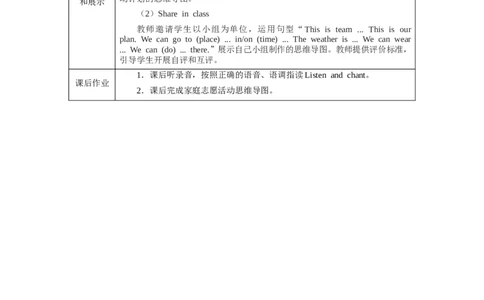RevisionLesson4_4上-新英语人教PEP版（2025持续更新）_04教案+教学计划_教案（表格）