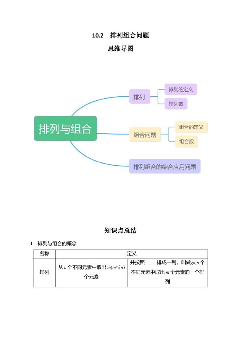 专题10.2排列组合问题（原卷版）_02高考数学_新高考复习资料_2024年新高考资料_一轮复习资料_2024年高考数学一轮复习《考点&bull;题型&bull;技巧》精讲与精练高分突破系列（新高考专用）