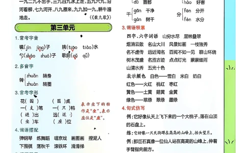 二年级语文人教版上册25秋《教材帮》期末知识挂图_25秋《教材帮练习帮》系列_25秋1-5年级语文上册《教材帮》（完整版）_二年级语文人教版上册25秋《教材帮》
