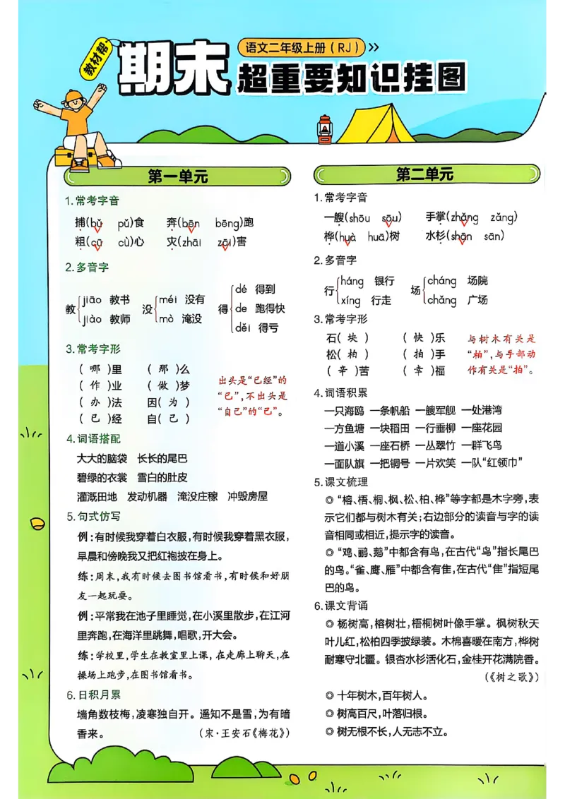 二年级语文人教版上册25秋《教材帮》期末知识挂图_25秋《教材帮练习帮》系列_25秋1-5年级语文上册《教材帮》（完整版）_二年级语文人教版上册25秋《教材帮》