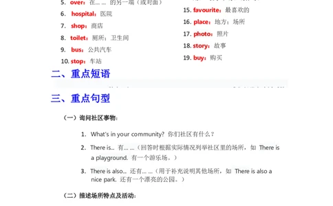 知识清单Unit3教师版_4上-新英语人教PEP版（2025持续更新）_09知识清单_知识清单