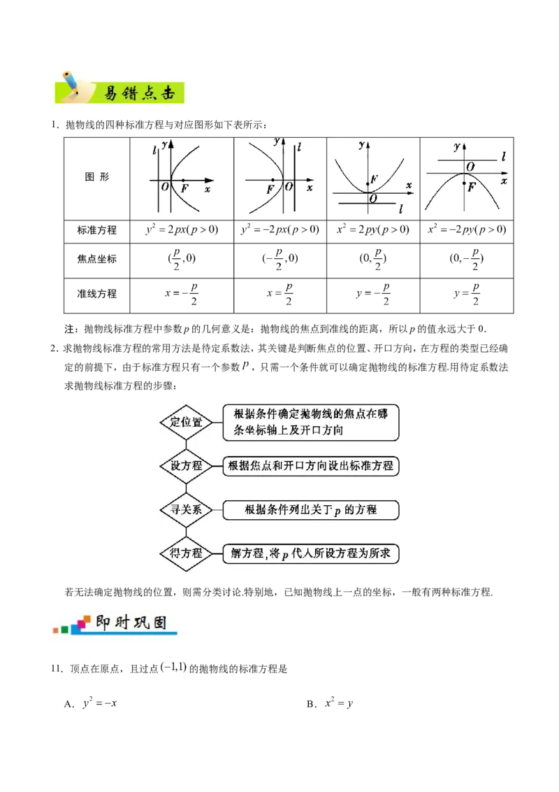 专题10圆锥曲线-备战2019年高考数学（文）之纠错笔记系列（解析版）_02高考数学_新高考复习资料_2022年新高考资料_2022年一轮复习各版本_1.新高考2022年高考数学一轮复习