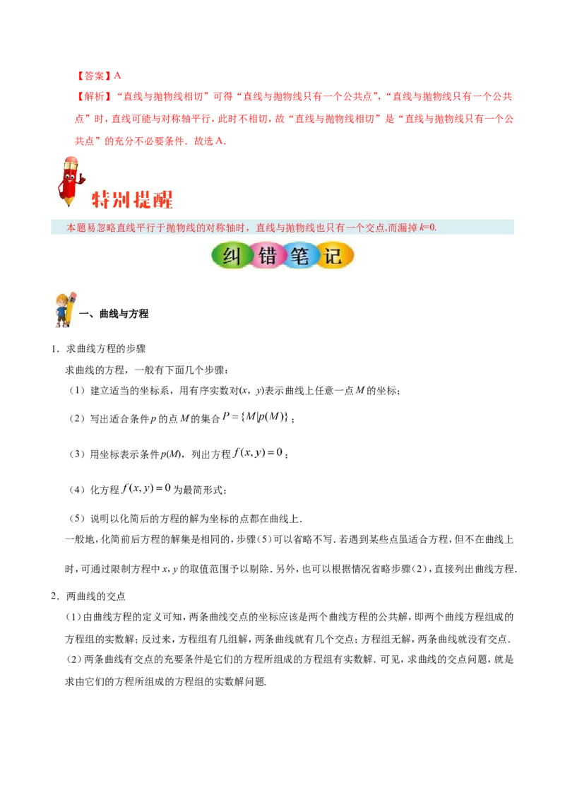 专题10圆锥曲线-备战2019年高考数学（文）之纠错笔记系列（解析版）_02高考数学_新高考复习资料_2022年新高考资料_2022年一轮复习各版本_1.新高考2022年高考数学一轮复习