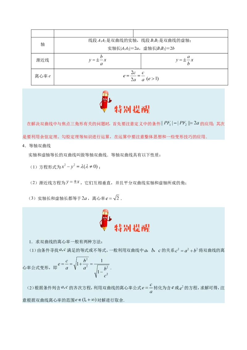 专题10圆锥曲线-备战2019年高考数学（文）之纠错笔记系列（解析版）_02高考数学_新高考复习资料_2022年新高考资料_2022年一轮复习各版本_1.新高考2022年高考数学一轮复习