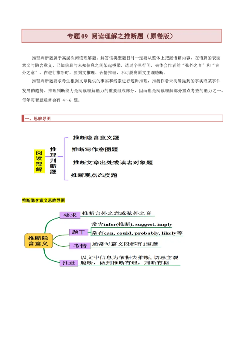 专题09阅读理解之推断题（原卷版）_03高考英语_新高考复习资料_2023年新高考资料_二轮复习_2023年高考英语毕业班二轮热点题型归纳与变式演练（新高考专用）288150943