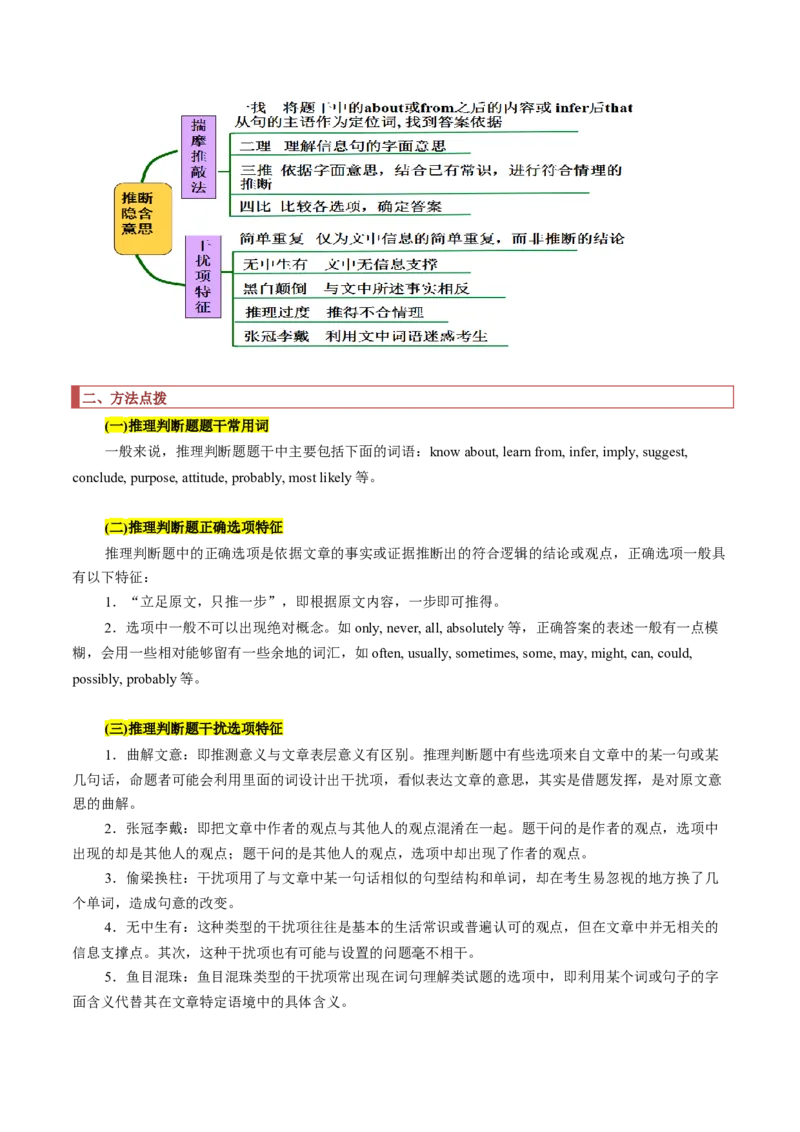 专题09阅读理解之推断题（原卷版）_03高考英语_新高考复习资料_2023年新高考资料_二轮复习_2023年高考英语毕业班二轮热点题型归纳与变式演练（新高考专用）288150943