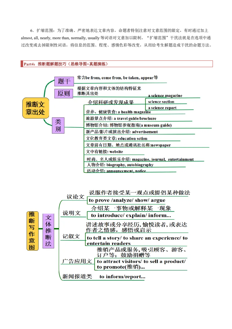 专题09阅读理解之推断题（原卷版）_03高考英语_新高考复习资料_2023年新高考资料_二轮复习_2023年高考英语毕业班二轮热点题型归纳与变式演练（新高考专用）288150943