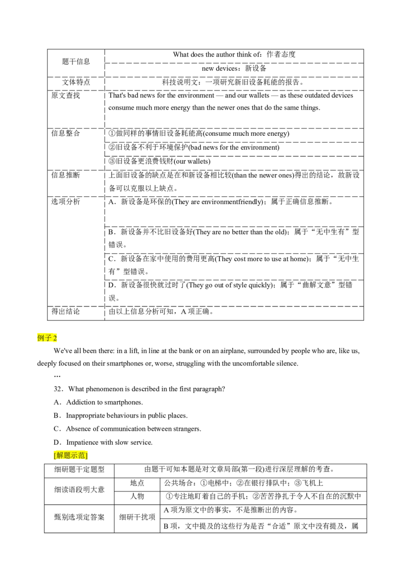 专题09阅读理解之推断题（原卷版）_03高考英语_新高考复习资料_2023年新高考资料_二轮复习_2023年高考英语毕业班二轮热点题型归纳与变式演练（新高考专用）288150943