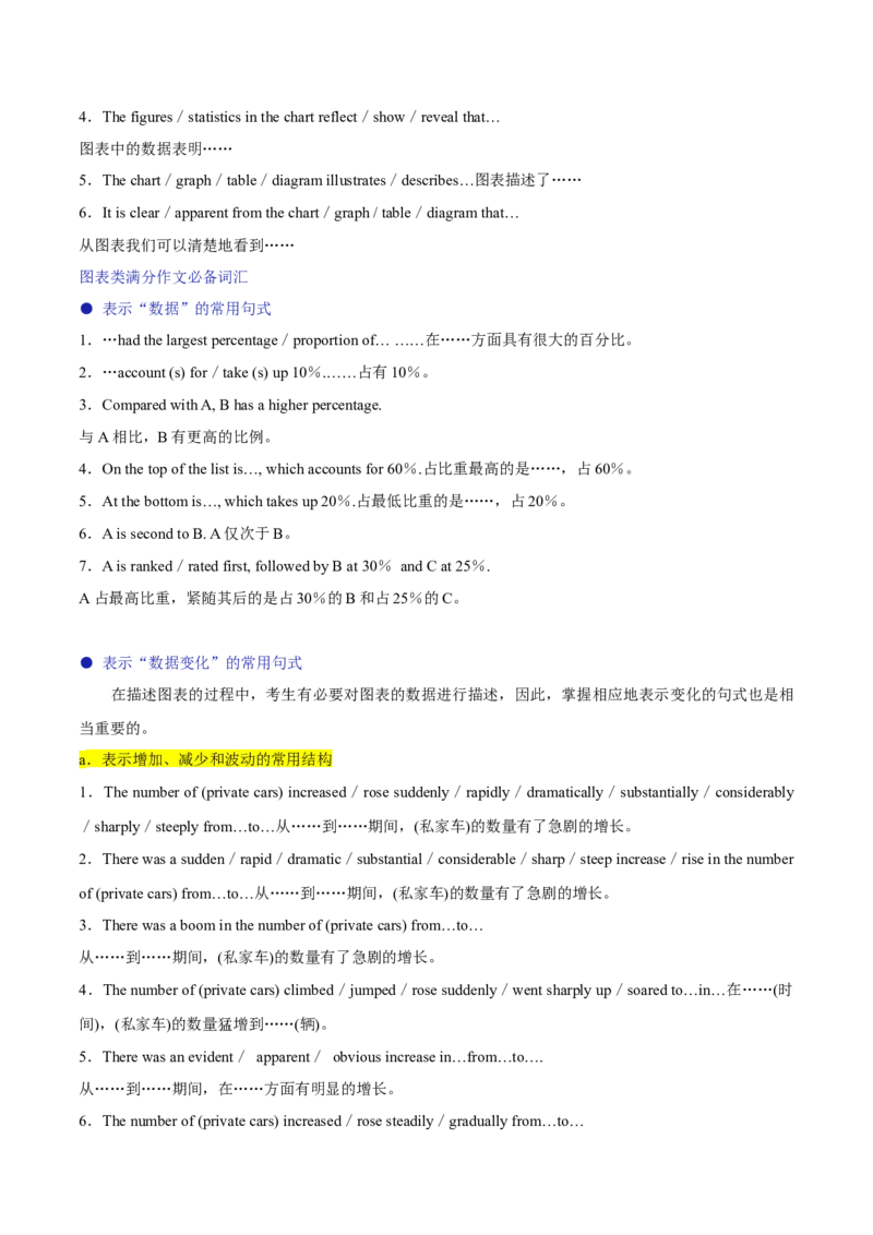 专题09图画类和图表类（解析版）_02高考数学_2025年新高考资料_二轮复习_01高考语文等多个文件_高分&middot;技能2025年高考英语写作常考题型全面突破