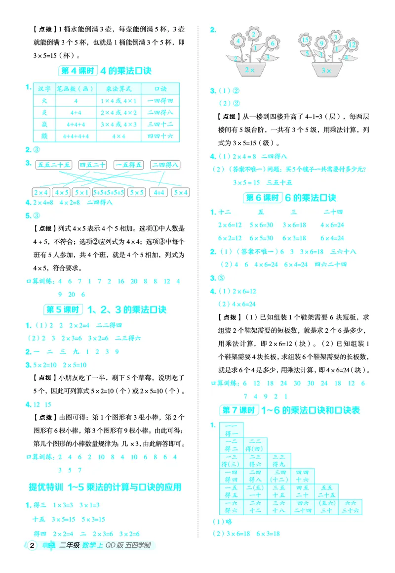 25秋典中点二年级数学上（QD版）五四制答案_25秋《典中点》系列_1-6年级数学上册各版本《典中点》（抢先版）_25秋1-6年级数学上册青岛54制《典中点》（抢先版）