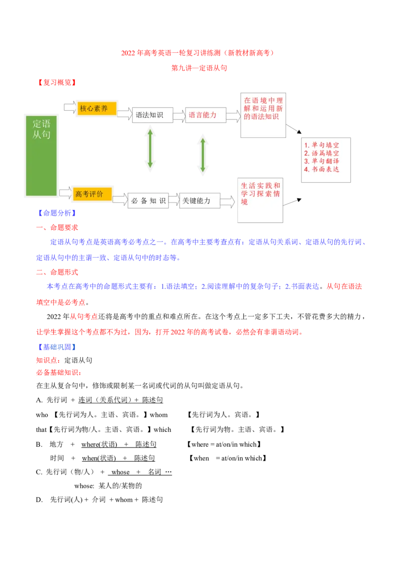 专题09定语从句第9讲-定语从句---2022年高考英语一轮复习讲练测（新教材新高考）（讲）（学生版）_03高考英语_新高考复习资料_2022年新高考资料_2022年新高考英语一轮复习