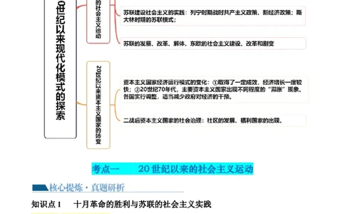 专题1220世纪以来现代化模式的探索（讲义）（解析版）_07高考历史_新高考复习资料_2024年新高考复习资料_二轮复习资料_2024年高考历史二轮复习讲练测（新教材新高考）_配套讲义